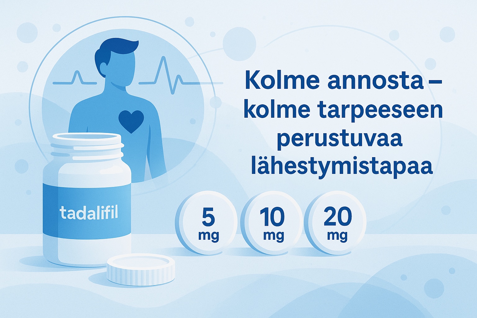 Tadalafiilin – 5 mg, 10 mg ja 20 mg